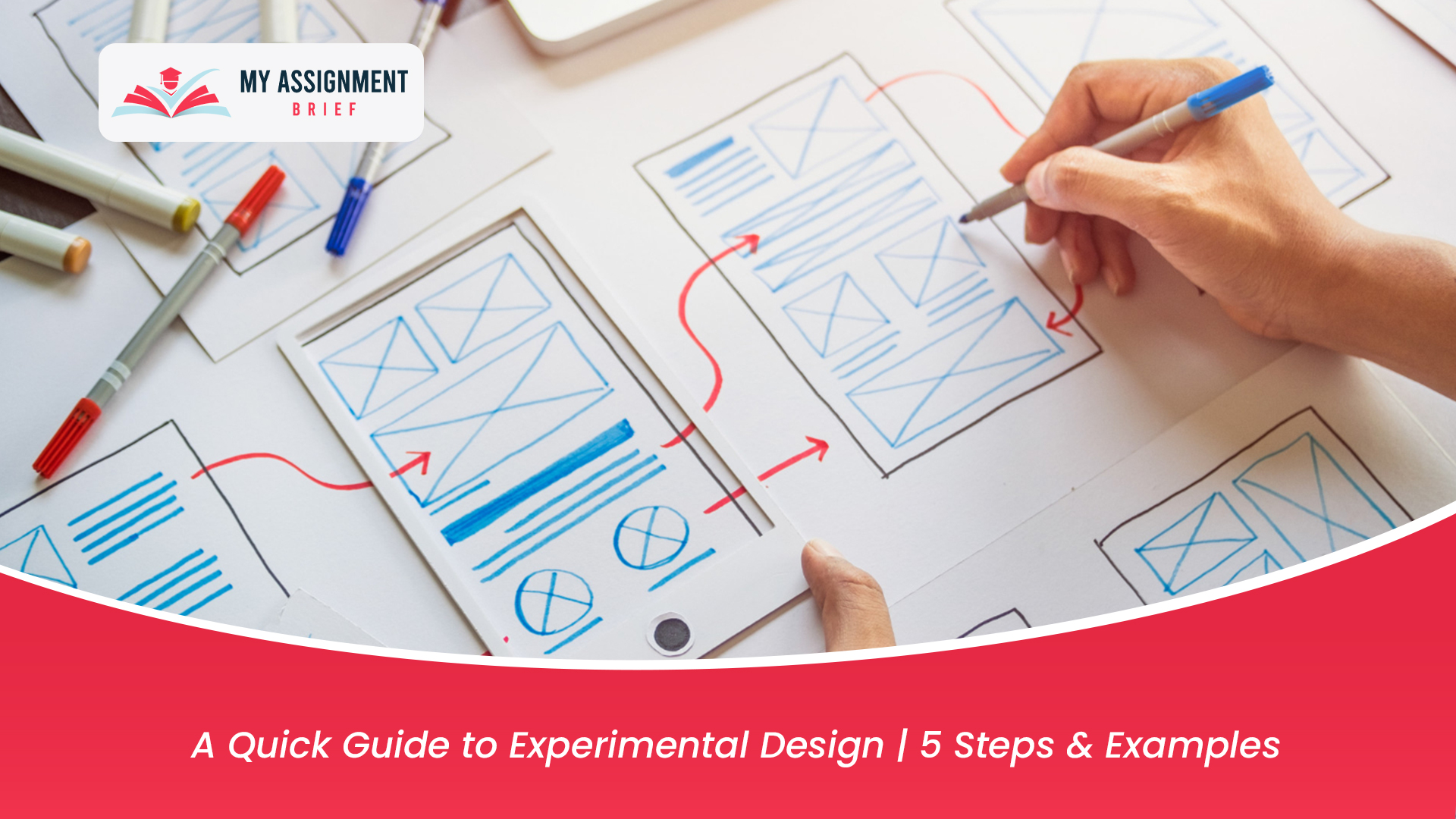 guide-to-experimental-design